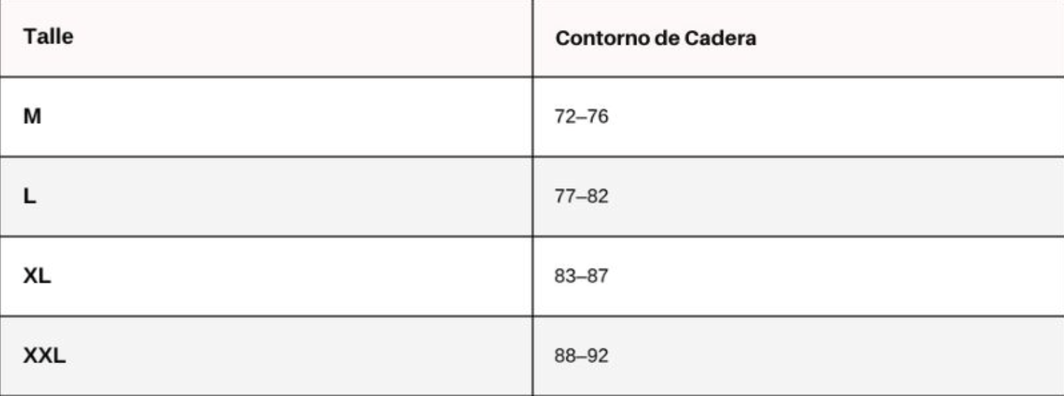 Tabla de talles Ondara